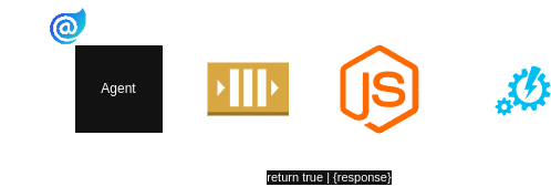 alt0